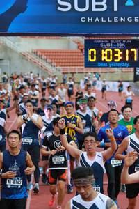 BIB: 5211, 598, 8162, 970
                            <button type="button" onclick="openModal(4585050)" class="btn btn-primary btn-sm float-right btn-popup" data-toggle="modal" data-target=".modal-high-quality">
                        <i class="fas fa-shopping-cart"></i> Add to Cart
                    </button>
                                            <button type="button" onclick="isThisMe(4585050, true)" class="btn btn-success btn-sm float-right btn-popup btn-isme hidden" data-toggle="tooltip" data-placement="bottom" title="นี่คือรูปของคุณใช่ไหม คลิกที่นี่เพื่อเอาเข้าอัลบั้ม">
                        <i class="fas fa-plus"></i> Add to album
                    </button>
                    <button type="button" onclick="isThisMe(4585050, false)" class="btn btn-warning btn-sm float-right btn-popup btn-isnotme hidden">
                        <i class="fas fa-ban"></i> Remove from album
                    </button>